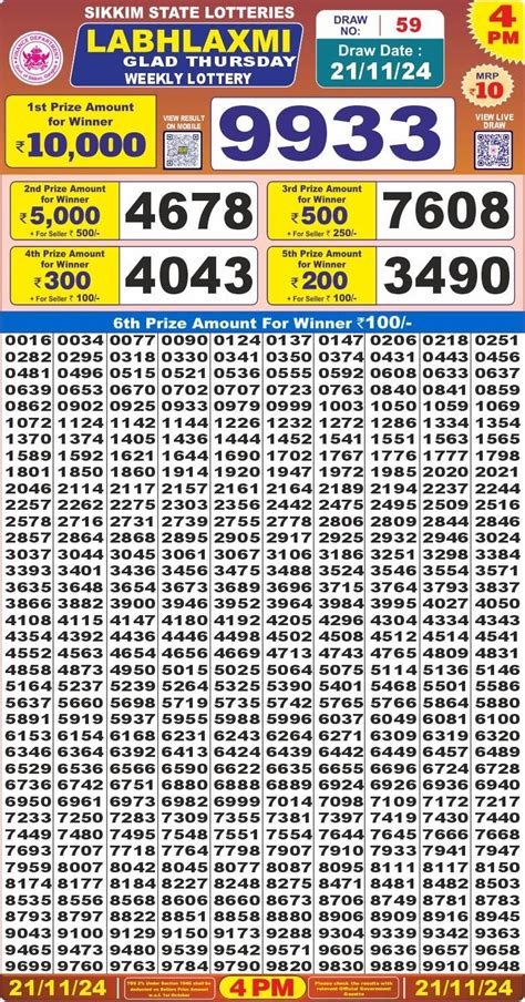 LabhLaxmi Glad Thursday weekly 4PM Result 11/04/24.